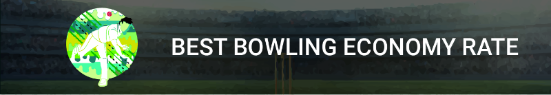 Best Bowling Economy Rate