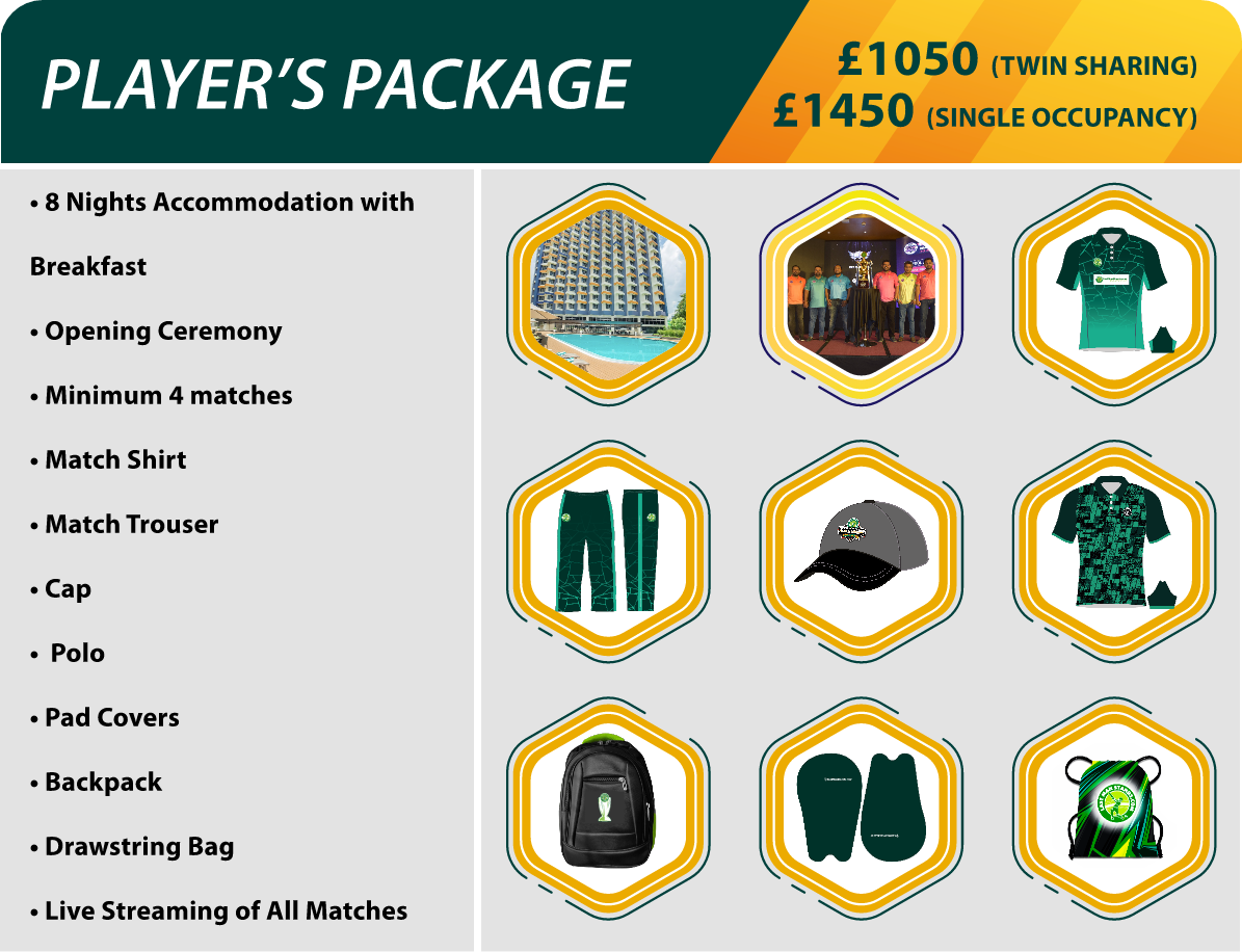 Masters 2024 Play Cricket   Wc Masters Player Package 